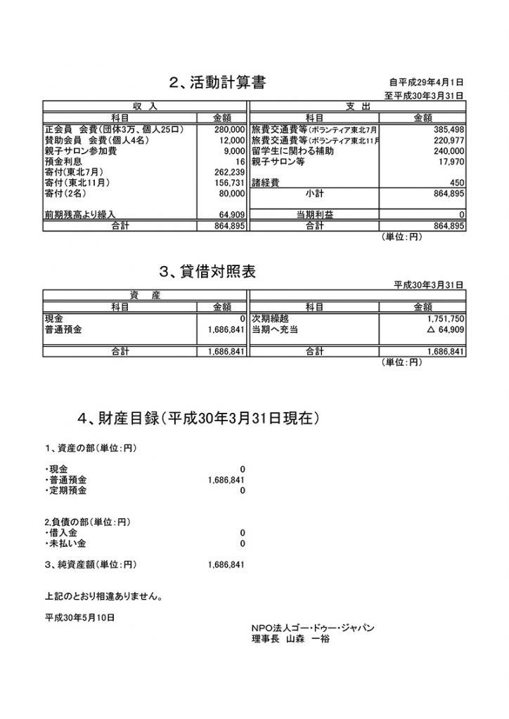 H29_BalanceSheet-800